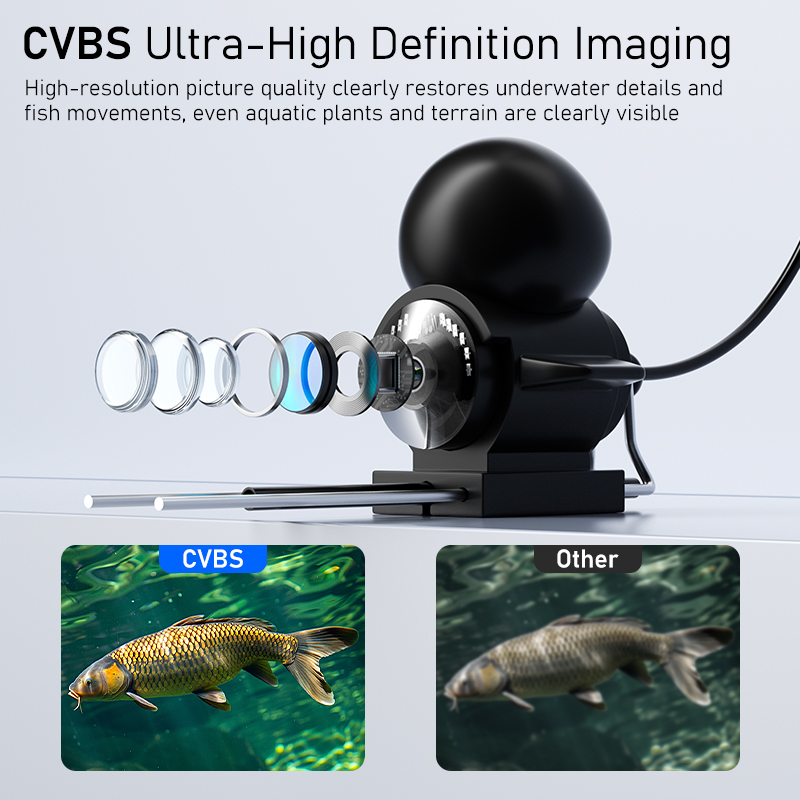 4.3'' LCD Portable Fish Finder - Fishing Depth Finder recension och pris