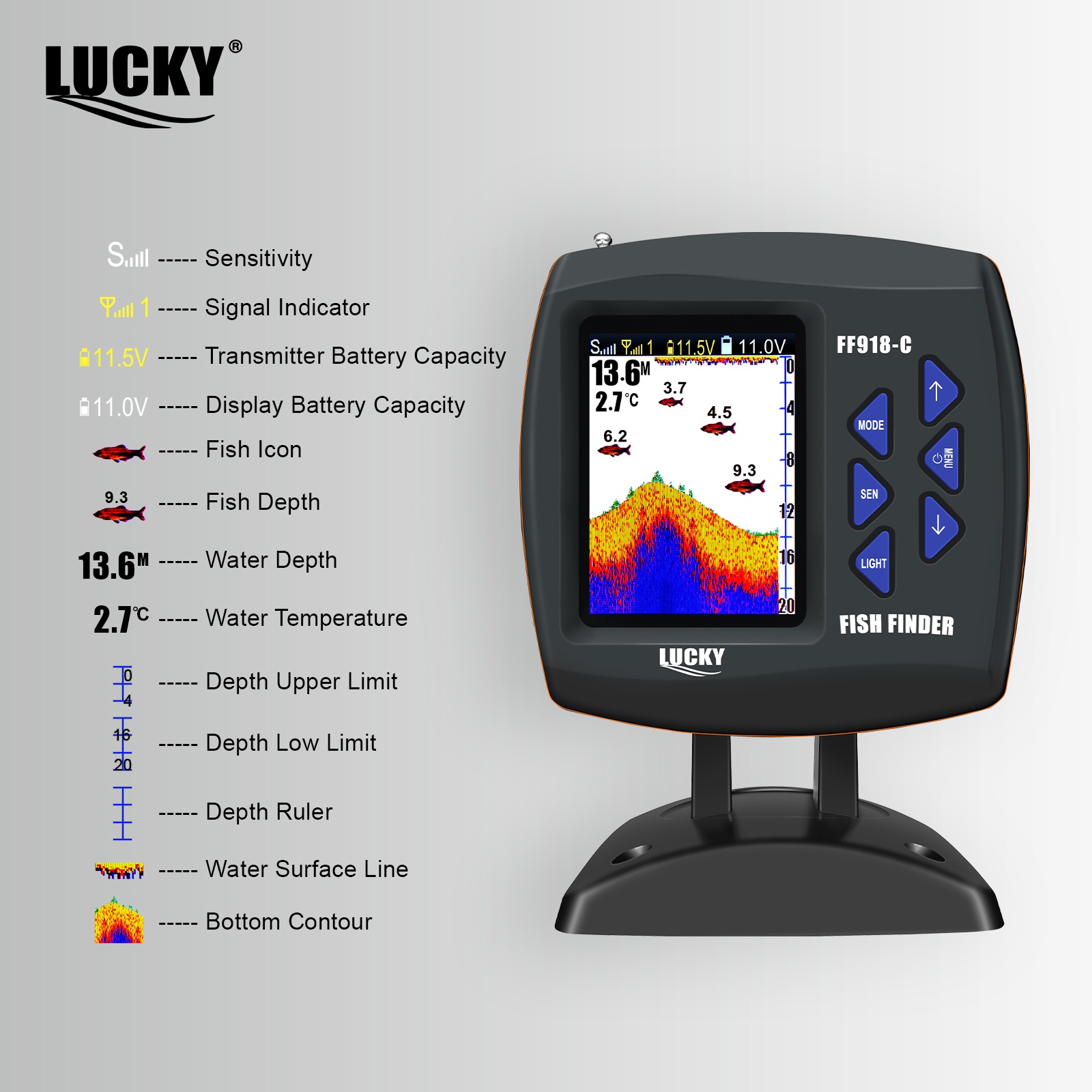 Lucky FF918 Wireless Remote Co - Fishing Depth Finder recension och pris