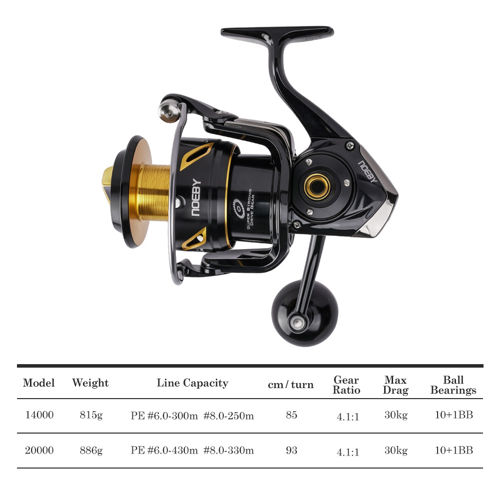 NOEBY Infinite Heavy Duty Salt - Shimano Reel Stradic recension och pris