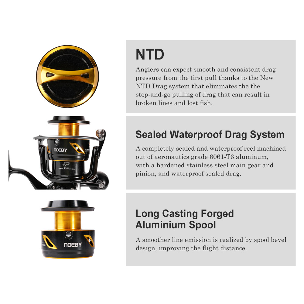 NOEBY Infinite Heavy Duty Salt - Shimano Reel Stradic recension och pris