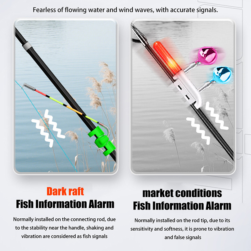 Night Fishing Removable Waterp - Fish Alarm recension och pris