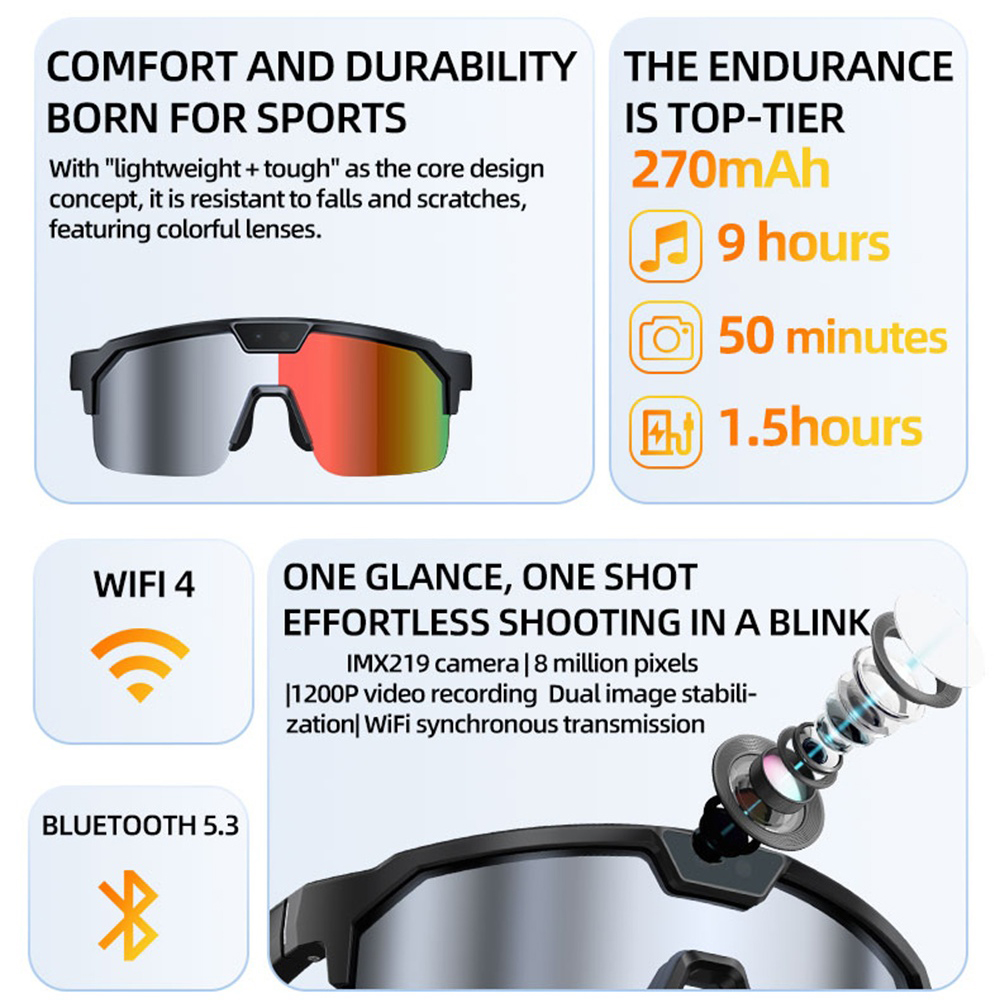 AI Smart Cycling Glasses Men W - Fishing Camera recension och pris